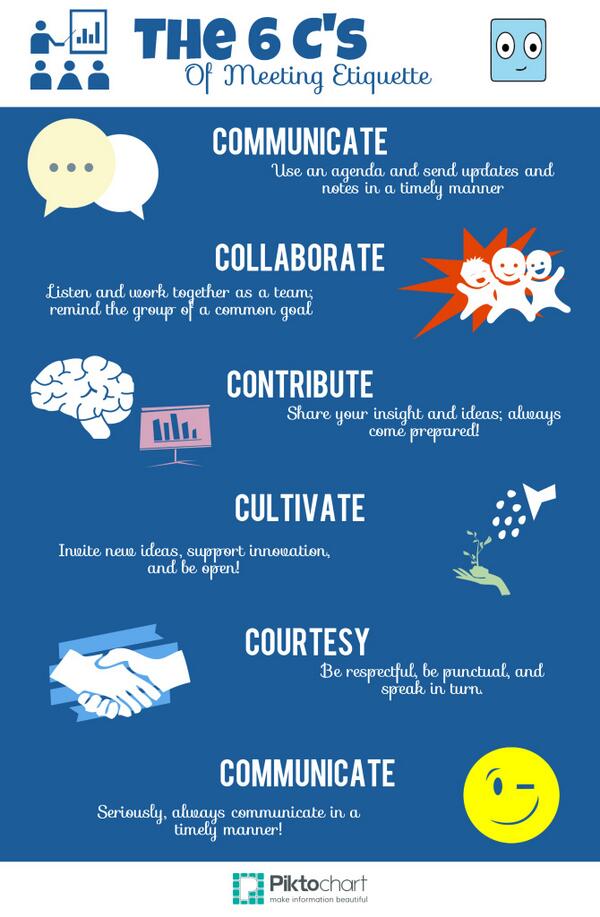 TheWOPIT's tweet photo. Follow the 6 Cs of Meeting Etiquette, and never do a meeting wrong again! #MeetingEtiquette #communicate #collaborate http://t.co/O80zsLUhgf