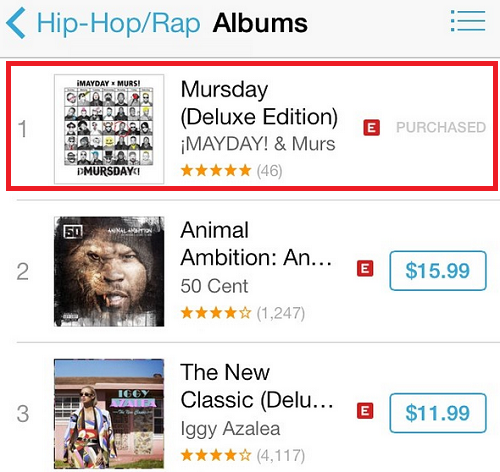 StrangeMusicInc's tweet photo. Woke up to the #1 album on iTunes!! I think we need our own parade.http://t.co/ebtmAcpupx Congrats @MAYDAYMUSIC @MURS http://t.co/h9vNjWrwAx