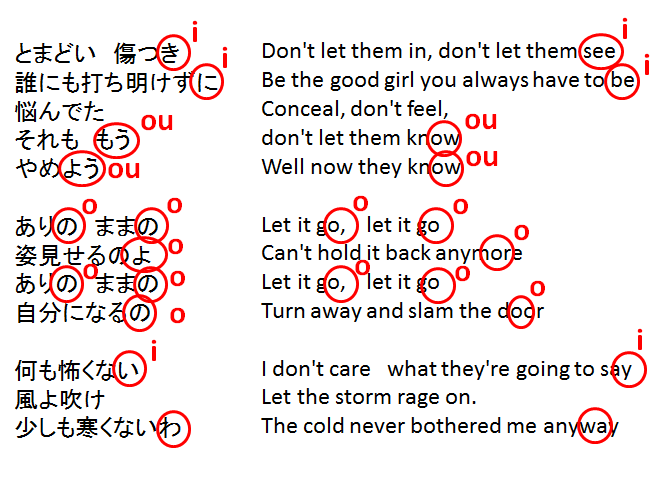 アナ雪の主題歌 Let It Go の日本語歌詞が英語原文と韻を踏んでいる件 Toeic Town トイックタウン