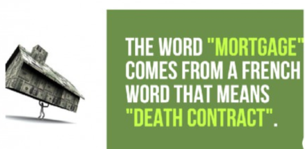 Linguistify Me on Twitter: "The word "mortgage" comes from ...