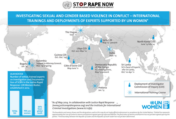 UN_Women's tweet photo. #TimeToAct! We are investigating sexual and gender-based violence in conflict around the world. See where: http://t.co/mO0wTlHbfF