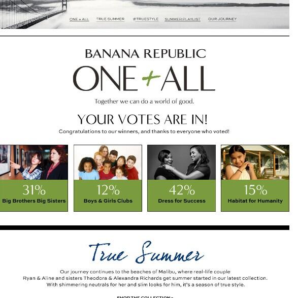 DFSWinstonSalem's tweet photo. DFS is proud to say that we won the Banana Republic campaign! Thank you to everyone who voted! http://t.co/fqGmivR8GX