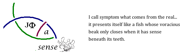 litteralltruth's tweet photo. What Lacan said about the symptom in "La Troisième" - could this be the reference?
#Lacan #Lacanian http://t.co/gEGjdytRYC