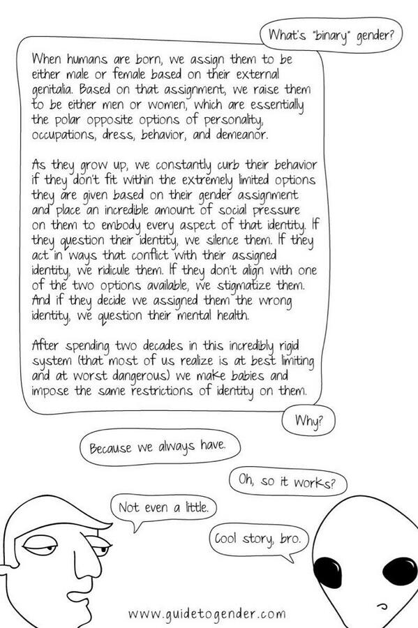 Trans_Matters's tweet image. How would you describe the gender binary to an alien? #gender identity #lgbt #equality