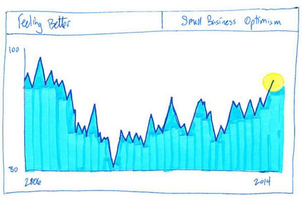 Bloomberg tweet media