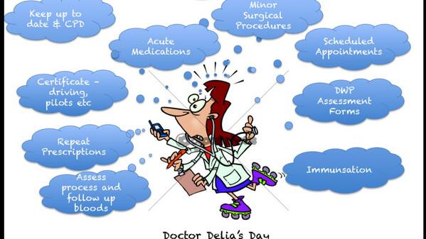 Fitzdigitalgov's tweet image. Meet Dr Delia - our busy GP looking for her #Digidoctor to prescribe #simplicity #userfocus @DigitalDWP