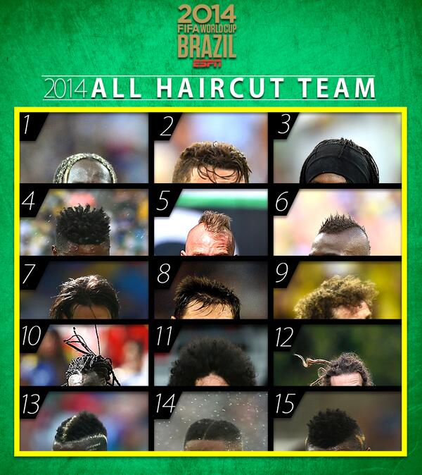 Espn On Twitter In Brazil We Ve Seen World Class Athletes