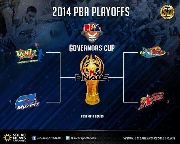 's tweet image. F I N A L S . 3-1 \m/ #LabanSanmig @LabanSanMig ^___^