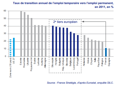 Permalien de l'image intégrée