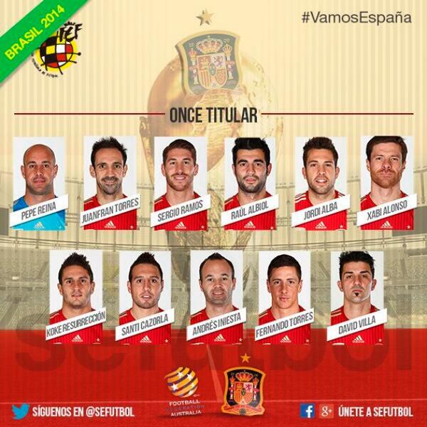 lomasdeldeporte's tweet photo. Ahora mas que nunca hay que apoyar a los que nos han dado todo! @LaRoja_FansClub #buenaenergia #LaRoja #Brasil2014 http://t.co/P8fLdPWwSq