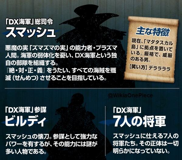 توییتر Wikiaonepiece در توییتر Ada 3 Nama Dx Marine Pengguna Df ズマズマの実 Zuma Zuma No Mi スマッシュ Sumasshu Smash ビルディ Birudi 7人の将軍 7shogun Http T Co Mg8r1lgv8r