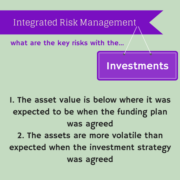 jprtscom's tweet image. new #dbfundingcode
#integrated #riskmanagement
Investment Risk