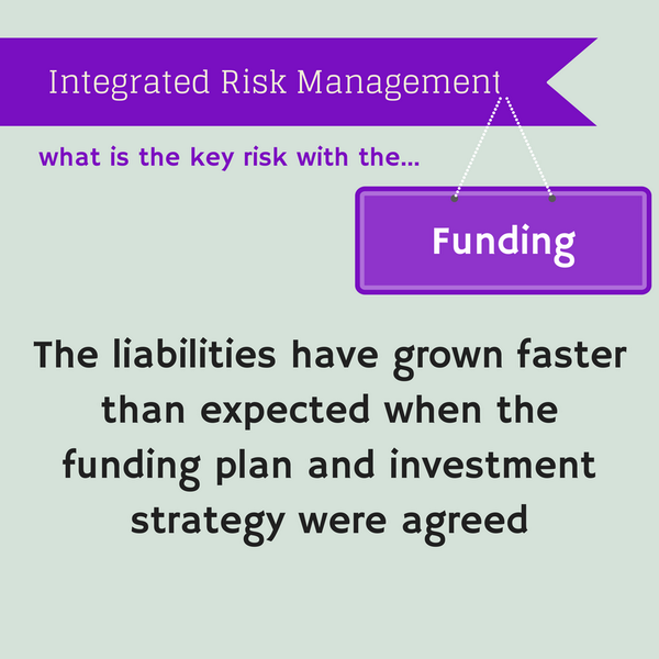 jprtscom's tweet image. new #dbfundingcode
#integrated #riskmanagement
Funding Risk