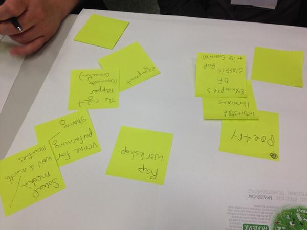 ShopSMartin's tweet image. #connectedlearning through a rap workshop #nextlibrary2014 @Learning_Labs_