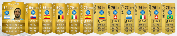 pollinosorteo's tweet photo. 1 SORTEO DE ESTA CUENTA. 
RT + FOLLOW PARA GANARTE ESTA LISTA DE JUGADORES DEL NAPOLI.EL GANADOR EN 7 DIAS (SOLO PS) http://t.co/sg2gtmpkDJ