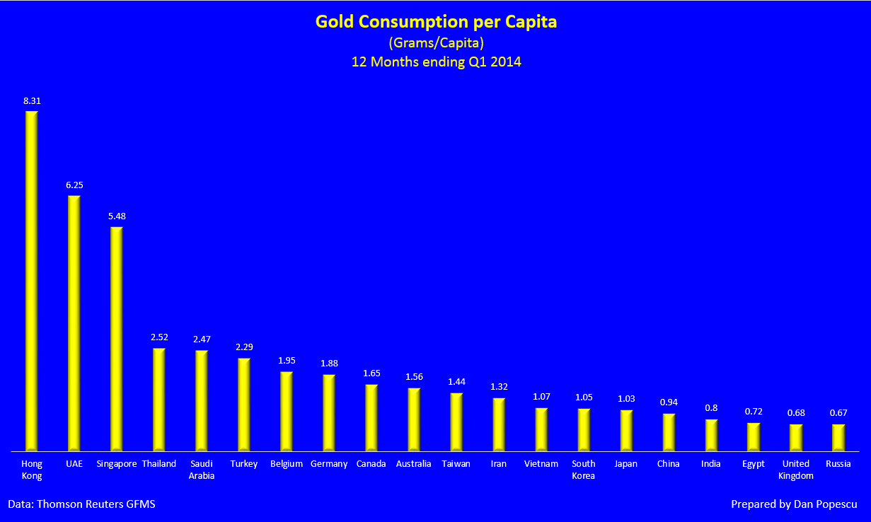 Permalien de l'image intégrée