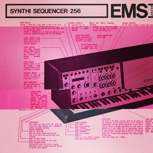 DiskTerror's tweet image. #EMS #Synthi #Sequencer 256 | #CQUENCR ift.tt/1j7wRKs