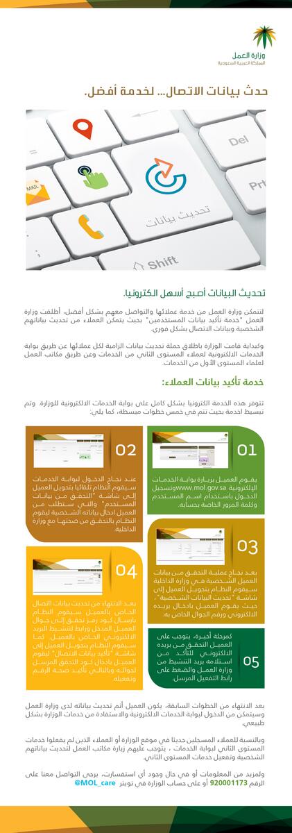 وزارة الموارد البشرية والتنمية الاجتماعية On Twitter خمسة خطوات مبسطة لتحديث بيانات التواصل الخاصة بك على البوابة الإلكترونية خدمات وزارة العمل Https T Co Om7vrkajkw Http T Co Vmidjdtxf7