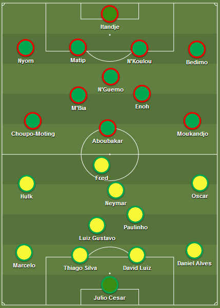 Brasil - Camerún Bq1iNy9CcAAdvkh