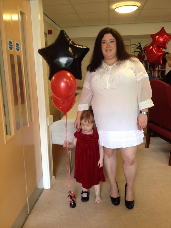 Birthday excitement xxx