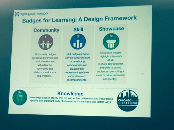 Learning_Labs_'s tweet image. Hey #nextlibrary2014 - Got Badges?!? #ConnectedLearning @ExploreChi