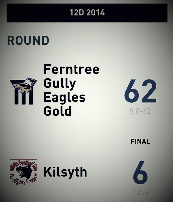 kilsyth footy club  (@kilsythcougars) on Twitter photo 