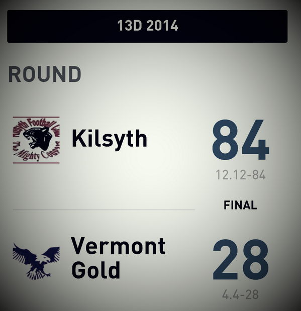 kilsyth footy club  (@kilsythcougars) on Twitter photo 