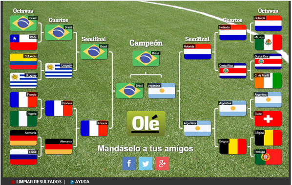 Reymi_TL's tweet photo. Mi pronostico del mundial http://t.co/WA1xL08Oo3