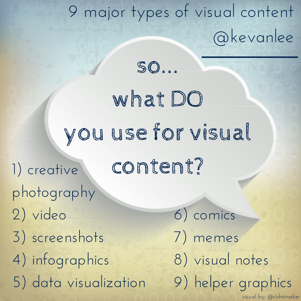 DataDesignBook's tweet image. MANY content #image tips from @kevanlee. #Resources. buff.ly/1jHOznP