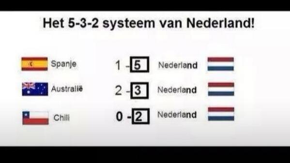 Het 5-3-2 systeem van het Nederlands Elftal werkt: