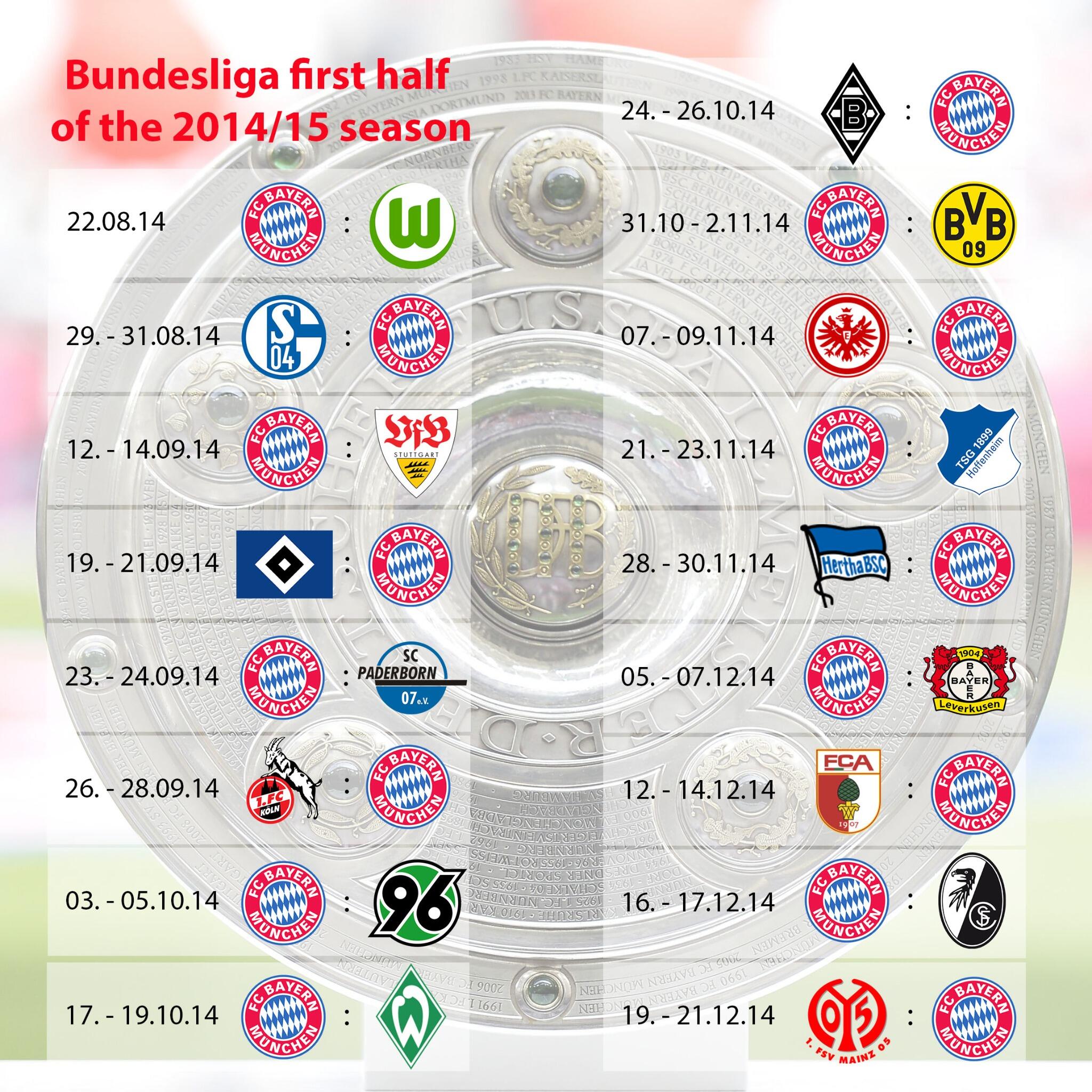 FC Bayern München on Twitter: "Der Spielplan des #FCBayern für die