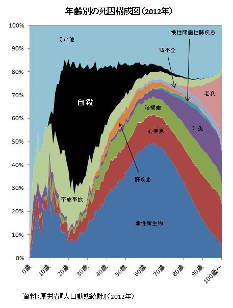 埋め込み画像への固定リンク