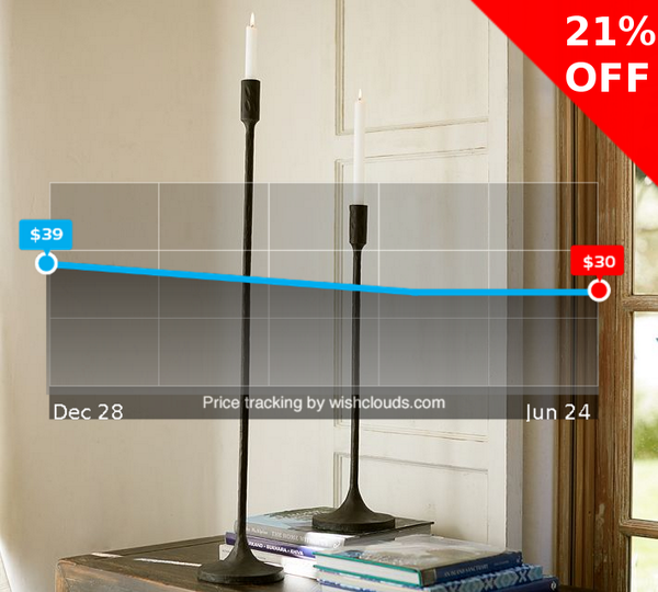 DatesCheap's tweet image. awesome wishclouds.com/#view/52bf0b3f… &amp;amp;campaign=DatesCheap