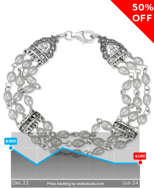 DatesCheap's tweet image. SO me! wishclouds.com/#view/50d5ecff… &amp;amp;campaign=DatesCheap