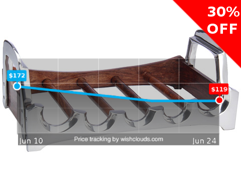 cookingtimer's tweet image. like it or love it? wishclouds.com/#view/51b51cf2… #foodie