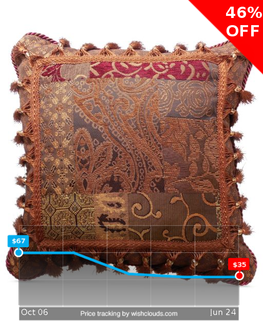 amazing! wishclouds.com/#view/506fa128… #fashion