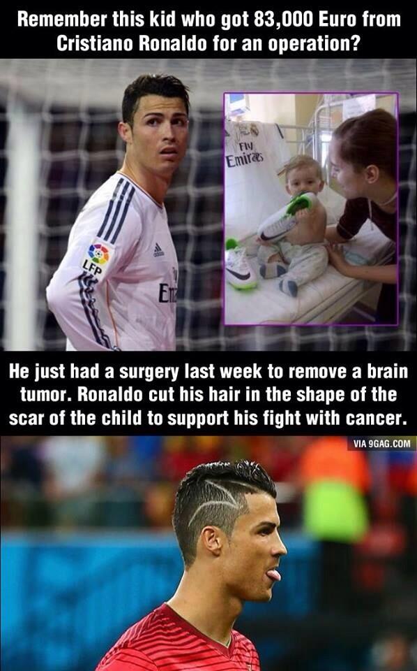 Ronaldo.