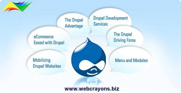 WebCrayonsBiz's tweet photo. Creative and stylish #drupal #WebsiteBuilders at #WebCrayons , http://t.co/TKbEh9Bxor in #Australia http://t.co/q7tfi13KCk