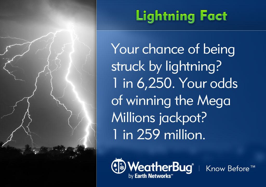 Top 77+ imagen chances of winning the lottery vs getting struck by lightning