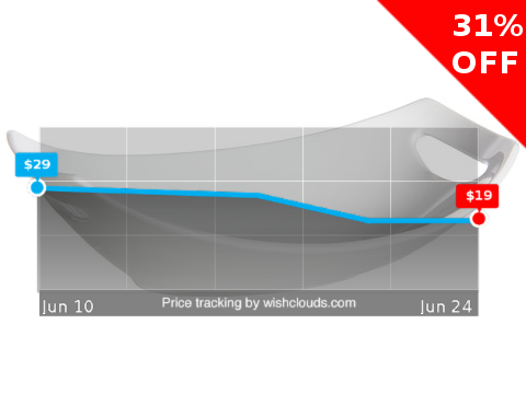 cookingtimer's tweet image. i know someone whod love this wishclouds.com/#view/51b51cda… #cooking