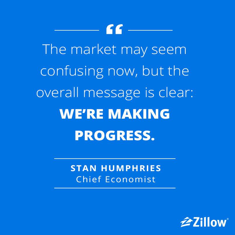 Zillow (zillow) Twitter