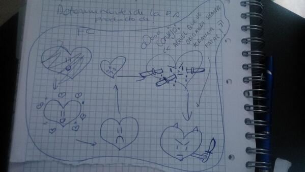 leveluv13's tweet image. Aquel que se enamora... Gracias @rocioisa29 por tu aporte :) #cardioclass