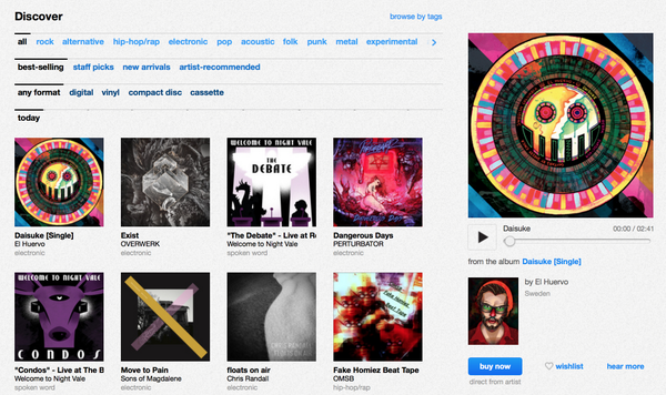 Whoa. <a href="/ElHuervo/">Niklas Åkerblad</a> 7" is the #1 best-seller on <a href="/Bandcamp/">bandcamp</a> and the release is featured on the front page! #hotlinemiami