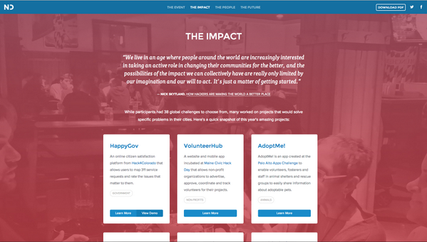 HappyGov tweet media