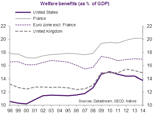Permalien de l'image intégrée