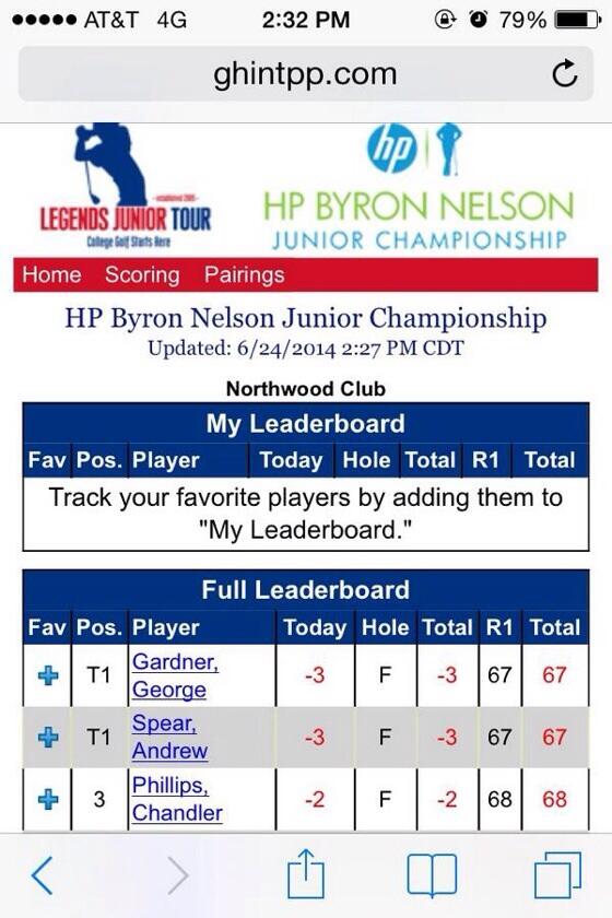 JeffIslerGolf's tweet photo. Great start by @GeorgethGardner &amp; @andrewspear4 (67, -3, T1) @legendsjrtour #HPBNJr.  Two days left -- should be fun. http://t.co/wPKEyI8ESe