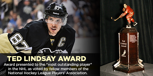 penguins's tweet photo. Congratulations to Sidney Crosby, the 2014 Ted Lindsay Award winner. #NHLAwards http://t.co/dcIgs1SqxP