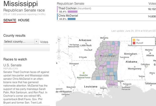 cspan's tweet photo. Primary Election Results in #MSSen CO, MD, OK, NY &amp; UT: http://t.co/ZKVxrJJVRe http://t.co/LpbPmRPjW9