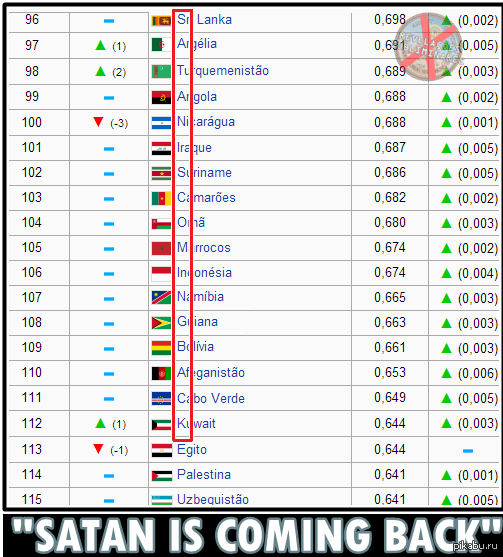 <a href="/Lucifer_x/">𝖄𝖔𝖚𝖗 𝕯𝖊𝖛𝖎𝖑.</a> Alright. How much did you pay Gabriel to do this?