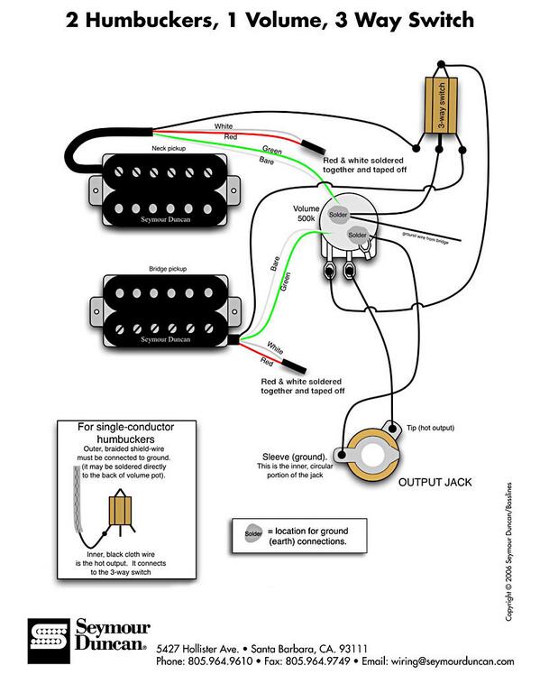 Seymour Duncan Invader Wiring - Seymour Duncan Sh 4 Jb Wiring Diagram
